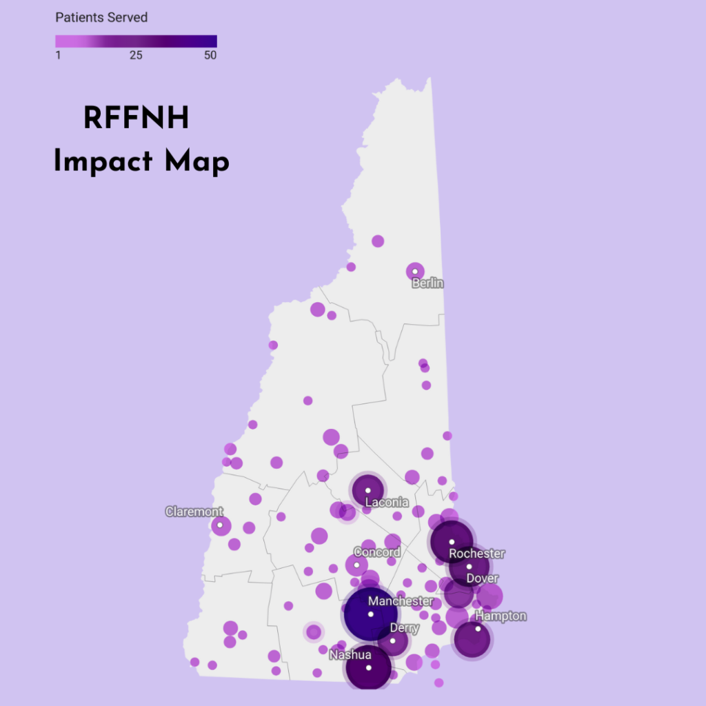 About The Reproduction Freedom Fund Of New Hampshire